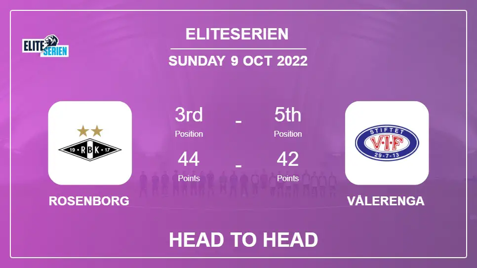 Head to Head Rosenborg vs Vålerenga | Prediction, Odds - 09-10-2022 - Eliteserien