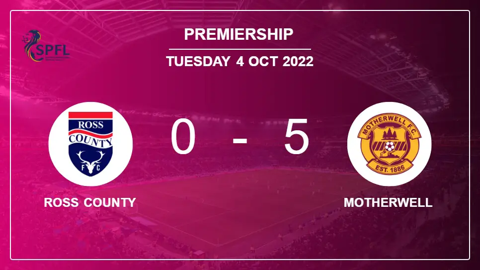 Ross-County-vs-Motherwell-0-5-Premiership