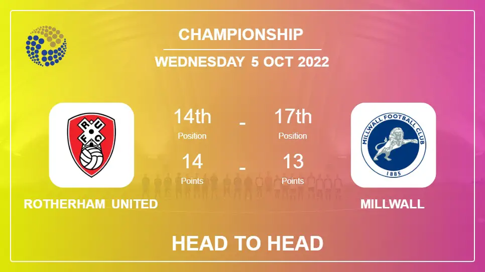 Head to Head Rotherham United vs Millwall | Prediction, Odds - 05-10-2022 - Championship