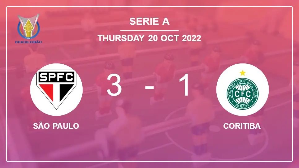 São-Paulo-vs-Coritiba-3-1-Serie-A