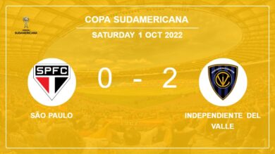 Copa Sudamericana: Independiente del Valle tops São Paulo 2-0 on Saturday
