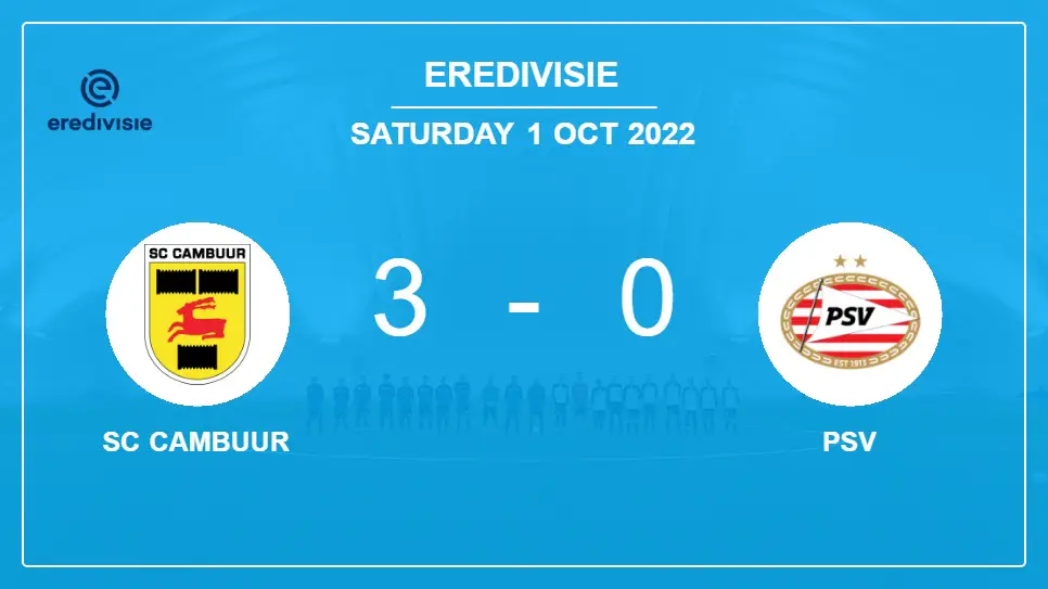 SC-Cambuur-vs-PSV-3-0-Eredivisie