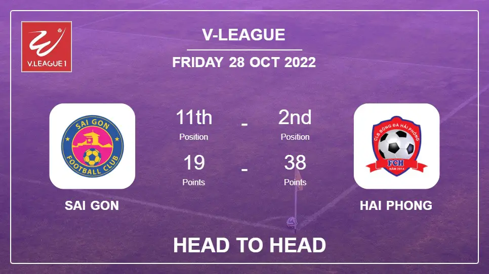 Sai Gon vs Hai Phong: Head to Head, Prediction | Odds 28-10-2022 - V-League