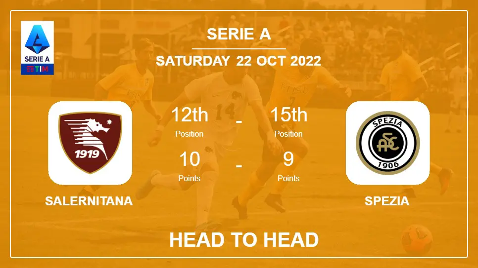 Head to Head Salernitana vs Spezia | Prediction, Odds - 22-10-2022 - Serie A