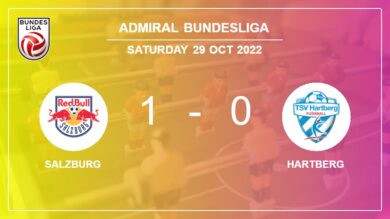 Salzburg 1-0 Hartberg: overcomes 1-0 with a goal scored by N. Okafor
