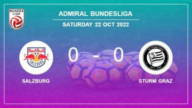 Admiral Bundesliga: Salzburg draws 0-0 with Sturm Graz on Saturday