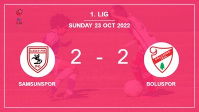 1. Lig: Samsunspor and Boluspor draw 2-2 on Sunday