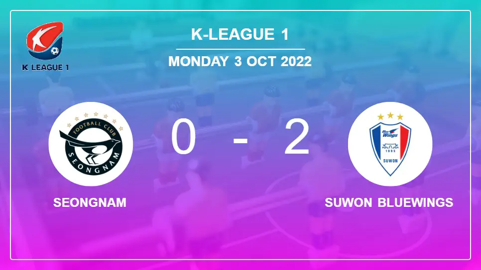 Seongnam-vs-Suwon-Bluewings-0-2-K-League-1