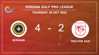 Persian Gulf Pro League: Sepahan overcomes Tractor Sazi 4-2