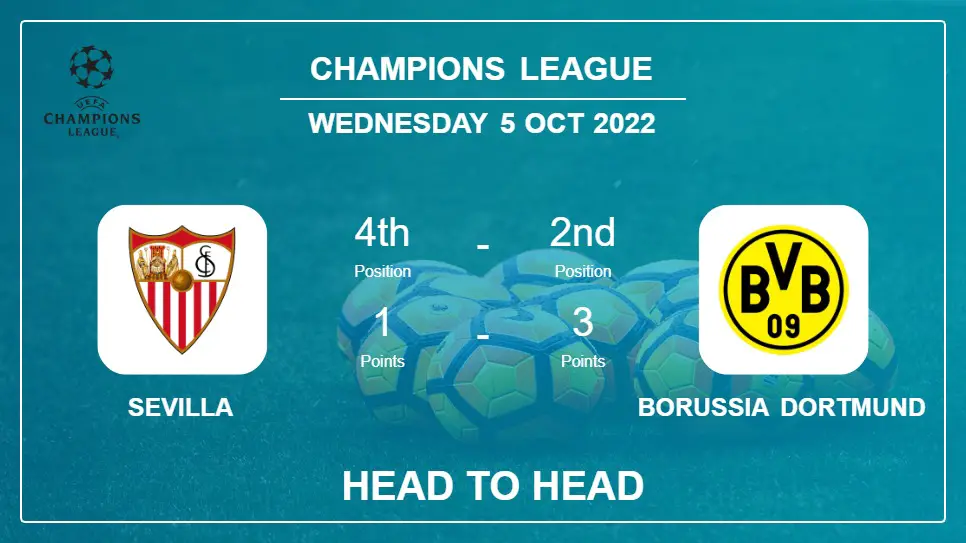 Head to Head Sevilla vs Borussia Dortmund | Prediction, Odds - 05-10-2022 - Champions League