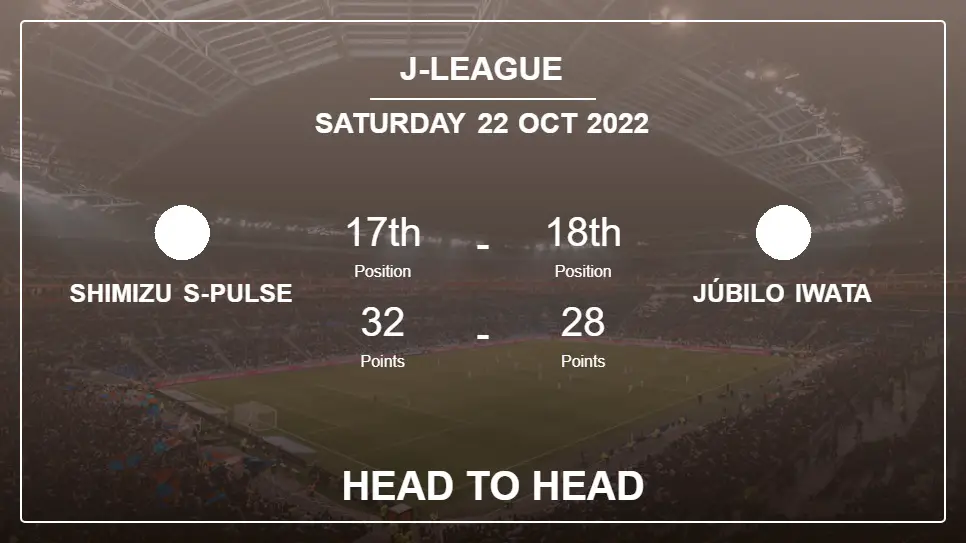 Head to Head Shimizu S-Pulse vs Júbilo Iwata | Prediction, Odds - 22-10-2022 - J-League