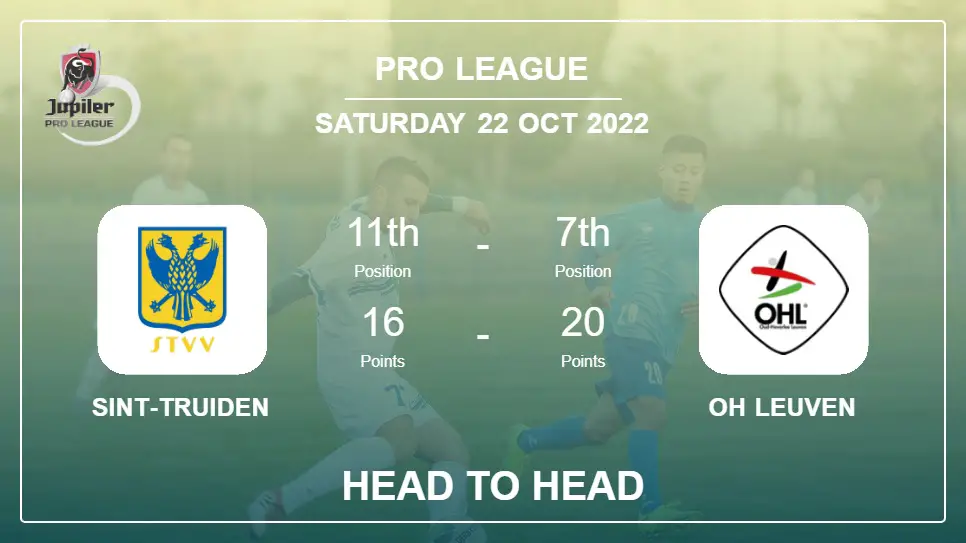 Head to Head stats Sint-Truiden vs OH Leuven: Prediction, Odds - 22-10-2022 - Pro League