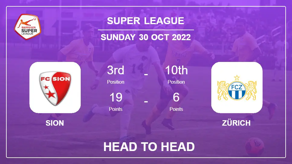 Head to Head stats Sion vs Zürich: Prediction, Odds - 30-10-2022 - Super League