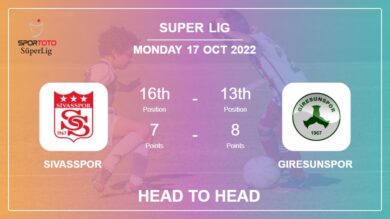 Head to Head stats Sivasspor vs Giresunspor: Prediction, Odds – 17-10-2022 – Super Lig