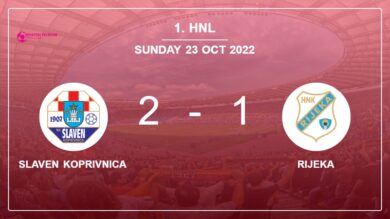 1. HNL: Slaven Koprivnica defeats Rijeka 2-1