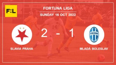 Fortuna Liga: Slavia Praha conquers Mladá Boleslav 2-1