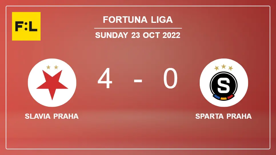 Slavia-Praha-vs-Sparta-Praha-4-0-Fortuna-Liga