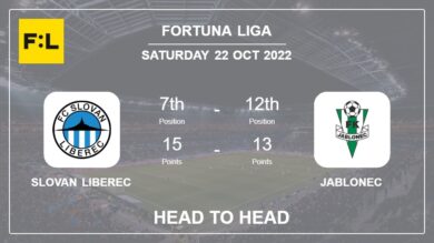 Head to Head stats Slovan Liberec vs Jablonec: Prediction, Odds – 22-10-2022 – Fortuna Liga