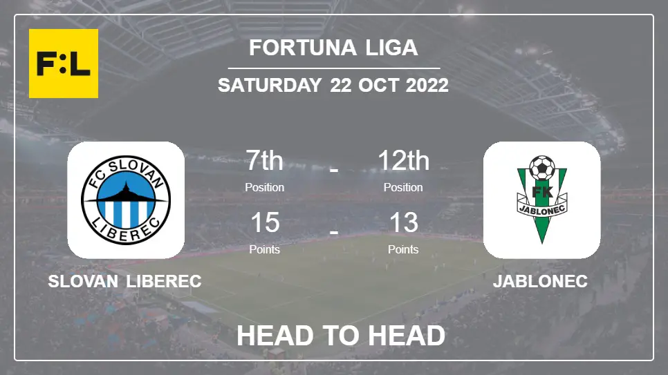 Head to Head stats Slovan Liberec vs Jablonec: Prediction, Odds - 22-10-2022 - Fortuna Liga