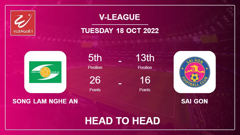 Head to Head stats Song Lam Nghe An vs Sai Gon: Prediction, Odds - 18-10-2022 - V-League