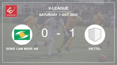 Viettel 1-0 Song Lam Nghe An: prevails over 1-0 with a goal scored by H. M.
