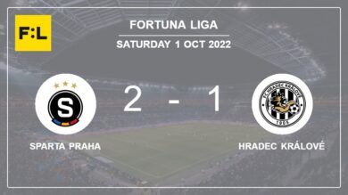 Fortuna Liga: Sparta Praha recovers a 0-1 deficit to top Hradec Králové 2-1