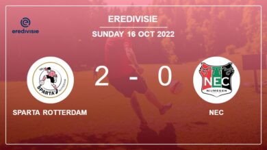 Eredivisie: Sparta Rotterdam tops NEC 2-0 on Sunday