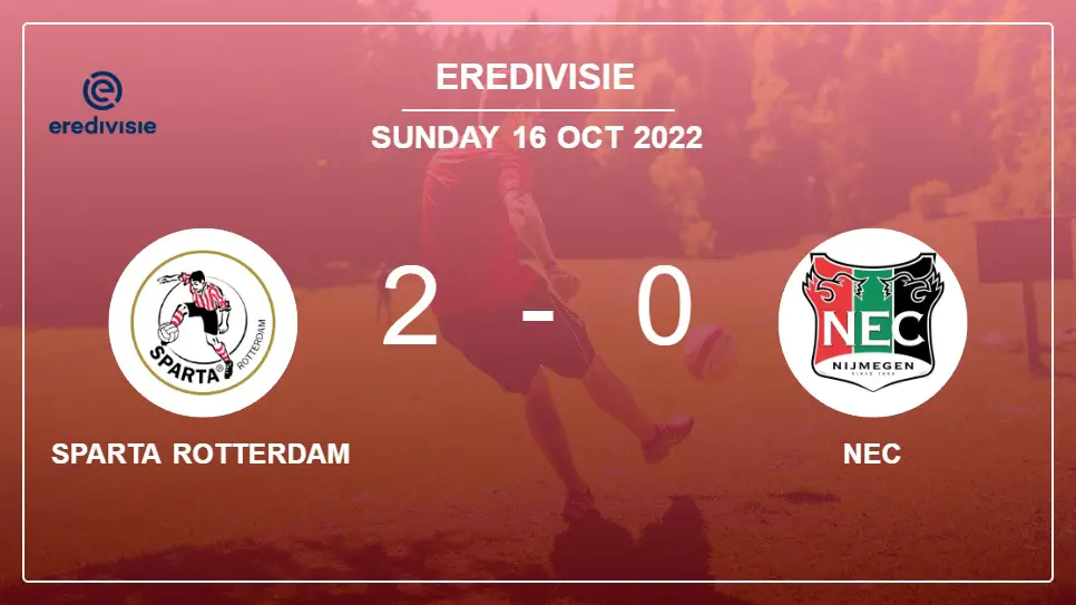 Sparta-Rotterdam-vs-NEC-2-0-Eredivisie