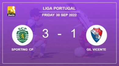 Liga Portugal: Sporting CP beats Gil Vicente 3-1