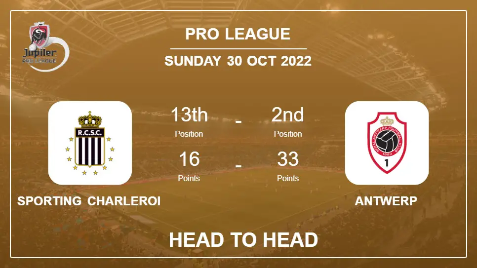 Sporting Charleroi vs Antwerp: Head to Head, Prediction | Odds 30-10-2022 - Pro League