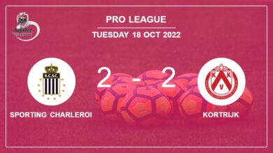 Pro League: Kortrijk manages to draw 2-2 with Sporting Charleroi after recovering a 0-2 deficit