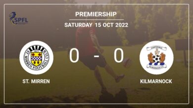 Premiership: St. Mirren draws 0-0 with Kilmarnock on Saturday