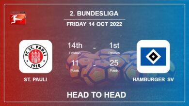 Head to Head stats St. Pauli vs Hamburger SV: Prediction, Odds – 14-10-2022 – 2. Bundesliga