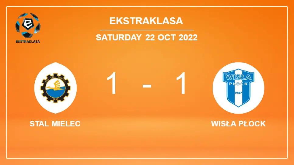 Ekstraklasa: Wisła Płock steals a draw versus Stal Mielec