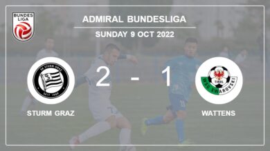Admiral Bundesliga: Sturm Graz tops Wattens 2-1