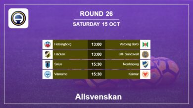 Allsvenskan 2022: Round 26 Head to Head, Prediction 15th October