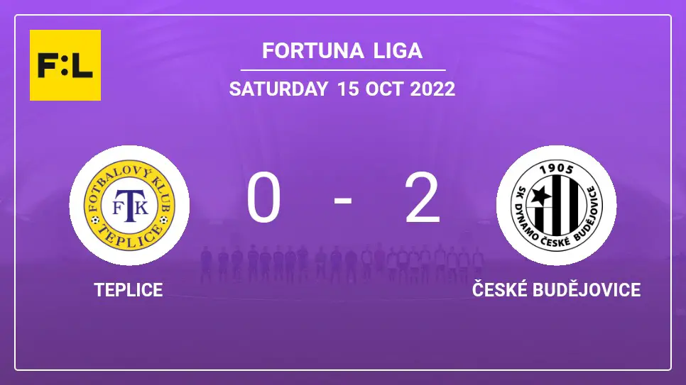 Teplice-vs-České-Budějovice-0-2-Fortuna-Liga