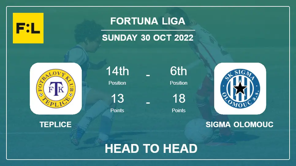 Head to Head stats Teplice vs Sigma Olomouc: Prediction, Odds - 30-10-2022 - Fortuna Liga