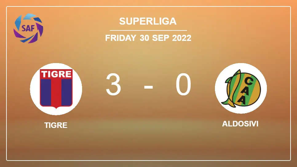Tigre-vs-Aldosivi-3-0-Superliga