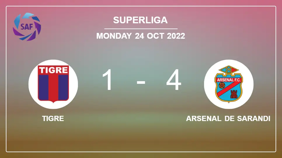 Tigre-vs-Arsenal-de-Sarandi-1-4-Superliga