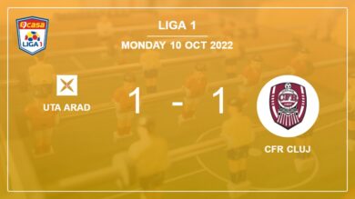 UTA Arad 1-1 CFR Cluj: Draw on Monday