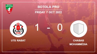 UTS Rabat 1-0 Chabab Mohammédia: conquers 1-0 with a goal scored by A. Nakach