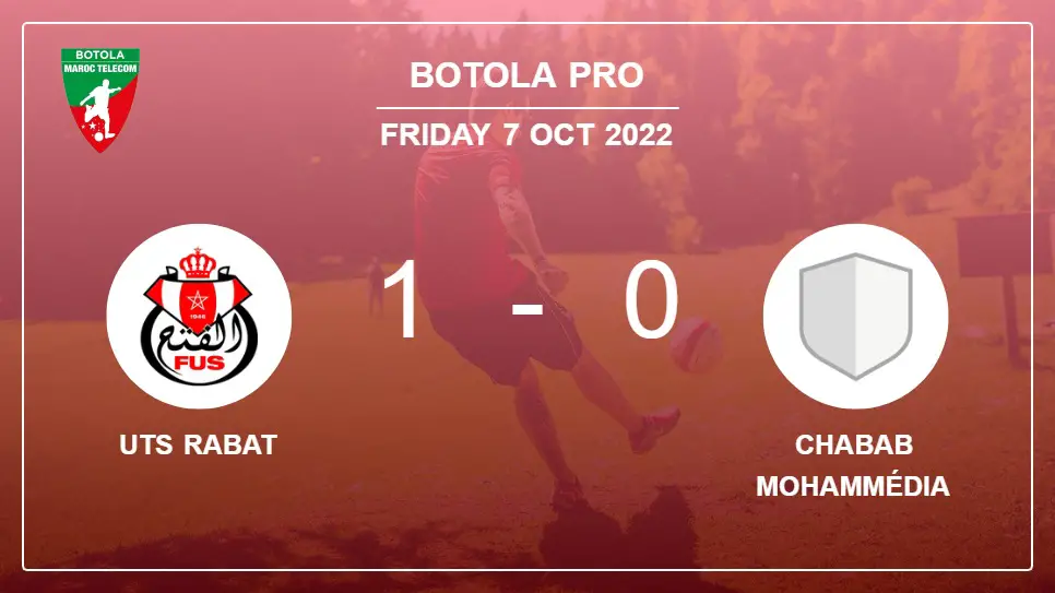 UTS-Rabat-vs-Chabab-Mohammédia-1-0-Botola-Pro