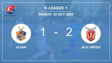 K-League 1: Jeju United recovers a 0-1 deficit to prevail over Ulsan 2-1