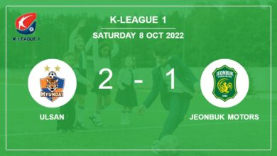 Ulsan recovers a 0-1 deficit to best Jeonbuk Motors 2-1 with M. Adam scoring 2 goals