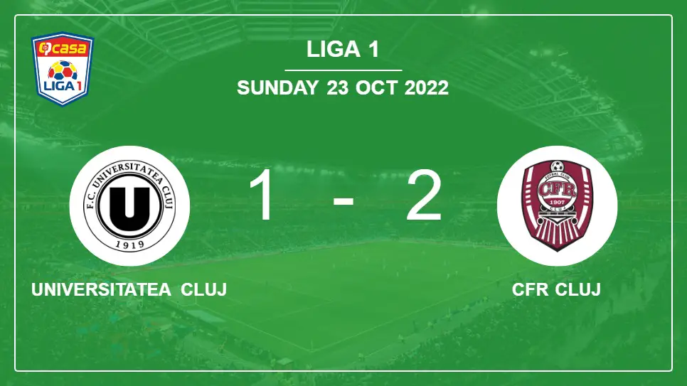Universitatea-Cluj-vs-CFR-Cluj-1-2-Liga-1