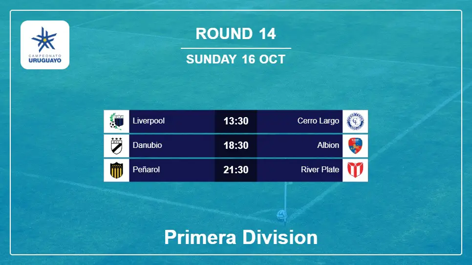 Uruguay Primera Division 2022 Round-14 2022-10-16 matches