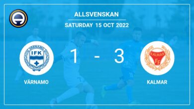 Allsvenskan: Kalmar tops Värnamo 3-1 after recovering from a 0-1 deficit