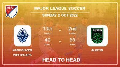 Head to Head Vancouver Whitecaps vs Austin | Prediction, Odds – 01-10-2022 – Major League Soccer