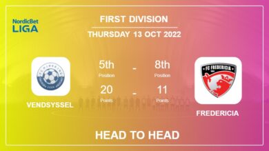 Head to Head stats Vendsyssel vs Fredericia: Prediction, Odds – 13-10-2022 – First Division